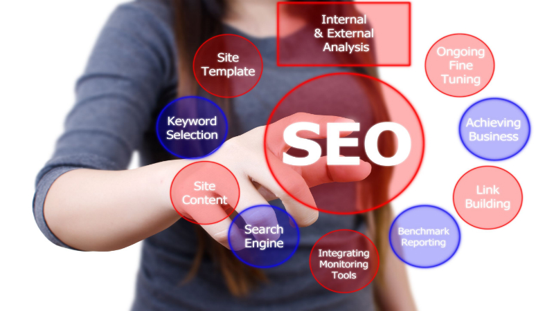 How to Pick the Best SEO Services