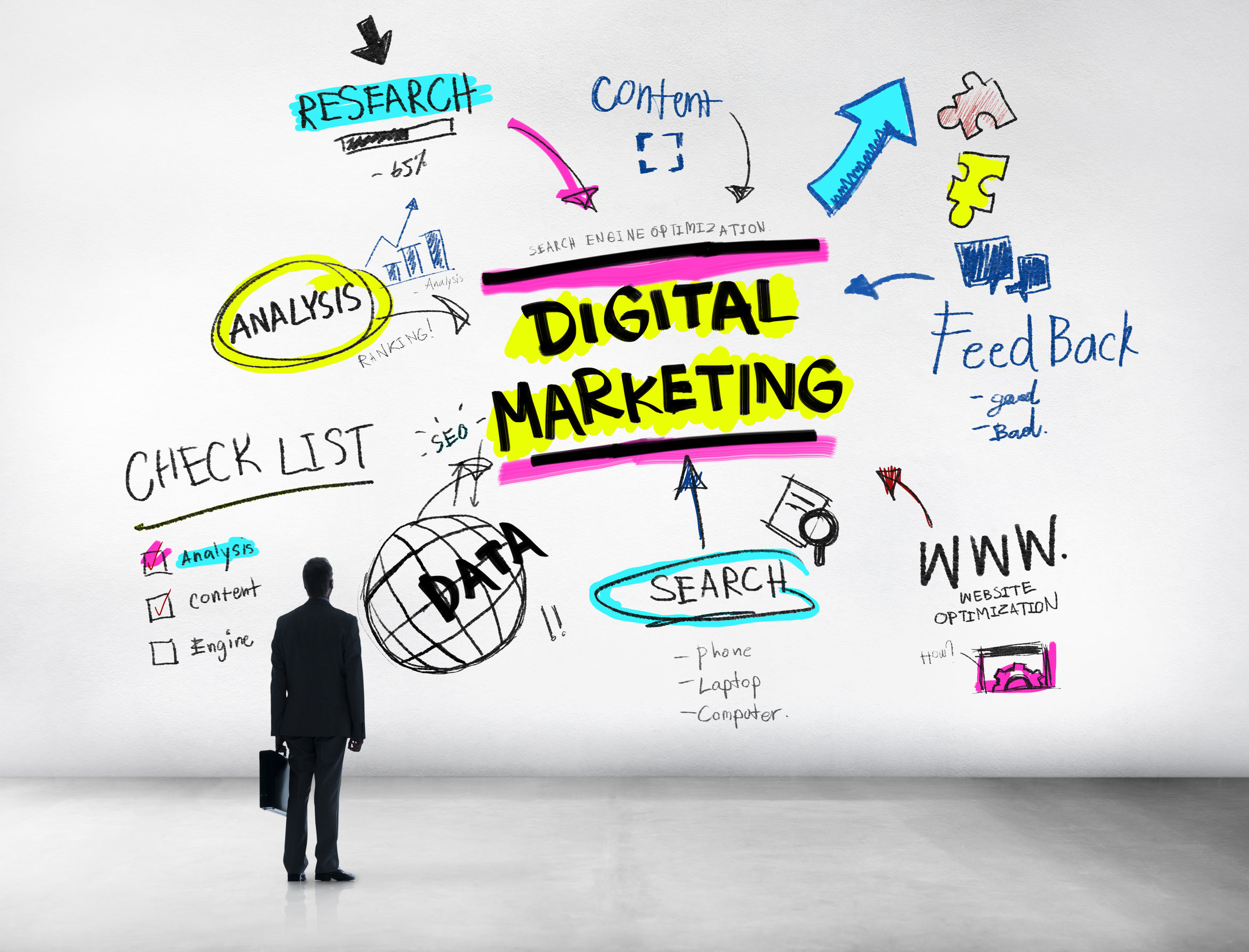 Benefits of Using an Experienced Marketing Consultant In Indiana