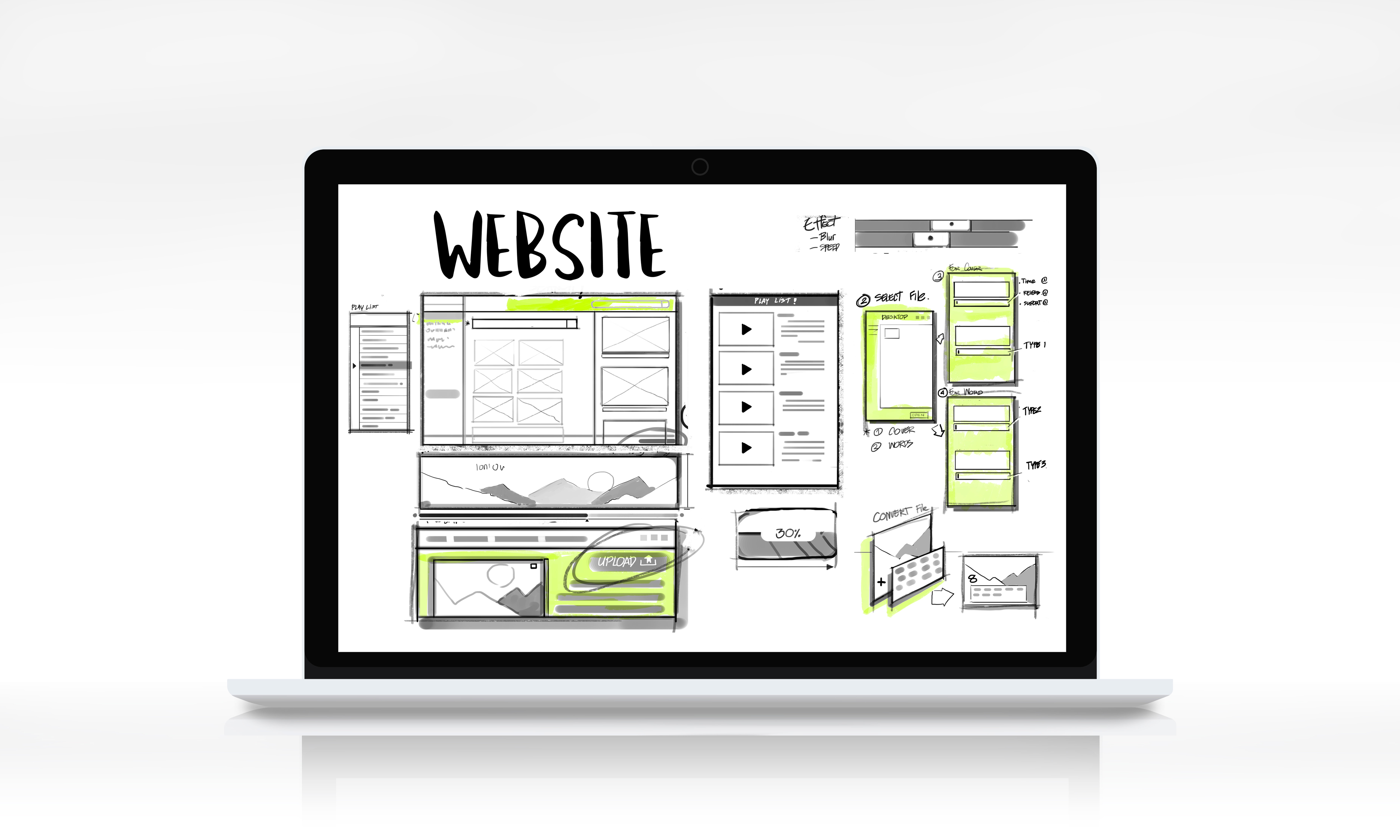 How White Label Website Design Services Can Benefit a Digital Marketing Agency