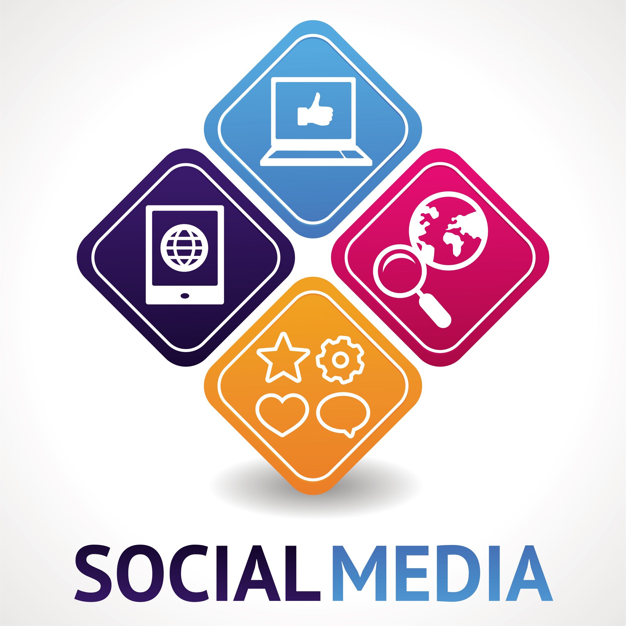 3 Beneficial Reasons to Partner With a Social Media Marketing Company