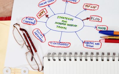Search Engine Optimization Liberty, MO Strategies to Grow Local Business Visibility Online