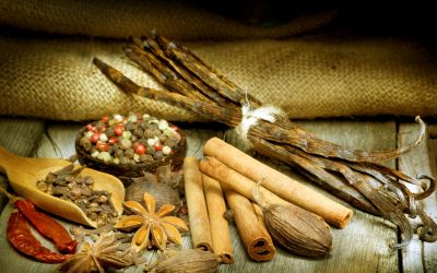 Unlock Authentic Flavors at Home Using Shawarma Spice Blend, San Diego, CA Style